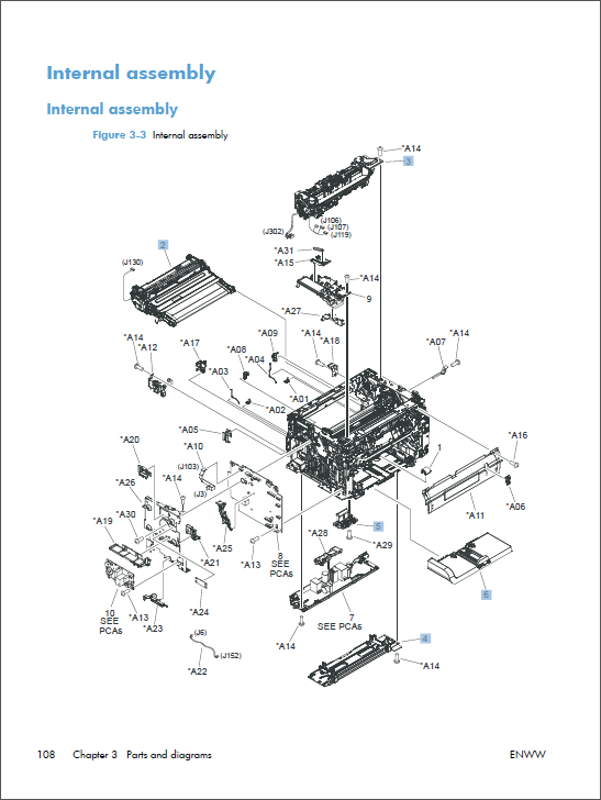 HP Color LaserJet M175 Service Manual-5